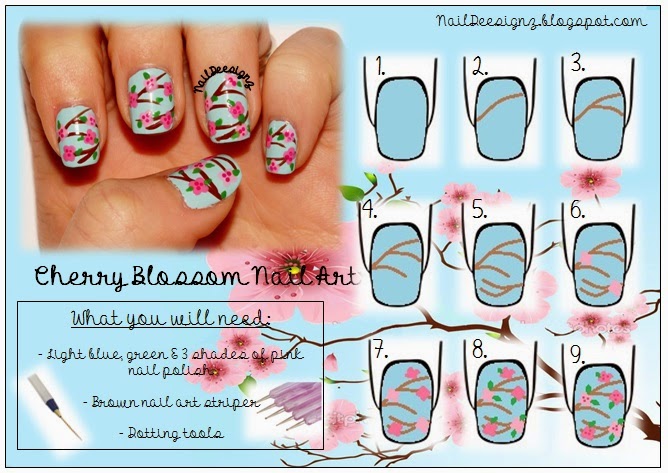 Naildeesignz Cherry Blossom Nail Art Cherry Blossom Nail Art