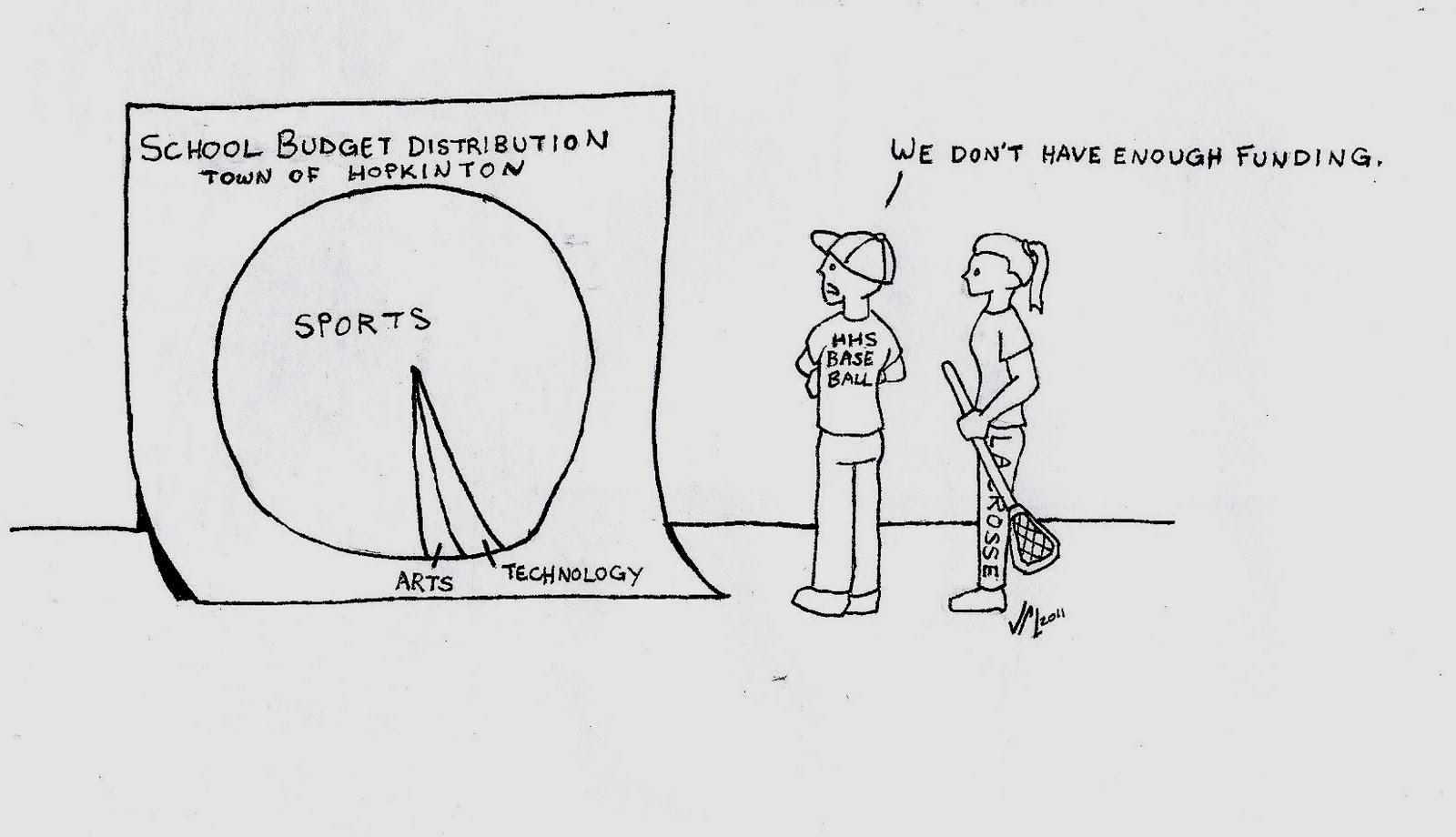 The Talon EDITORIAL CARTOON Sports vs. Arts Funding