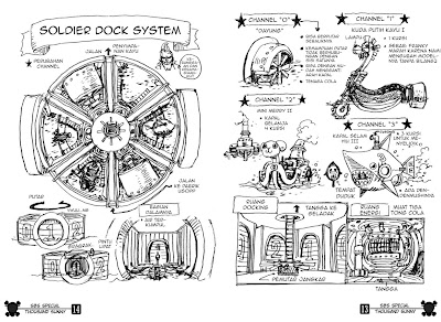 Soldier Dock System Thousand Sunny Soldier Dock System Thousand Sunny