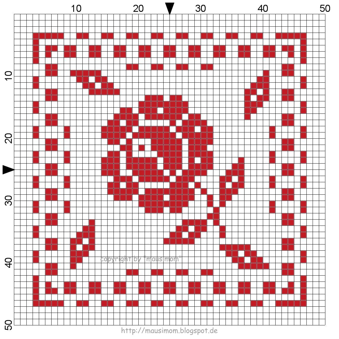 mausimom: Rosen