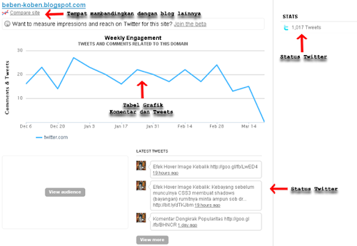 comments_twitter