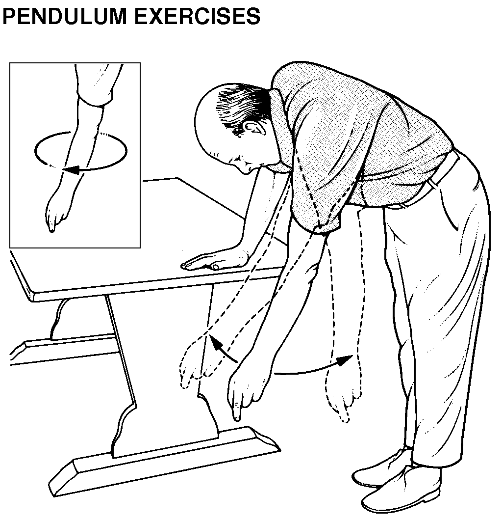 Bruises and Calluses Training with a broken collarbone