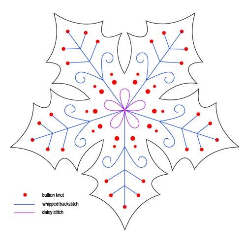 ARTE COM QUIANE - Paps e Moldes de Artesanato : Etiquetas de Natal