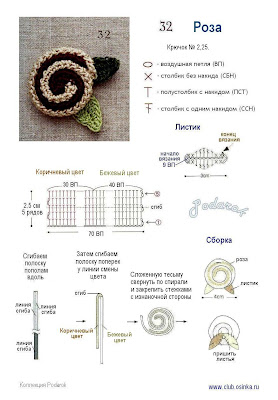 как связать розы, схема вязания розы