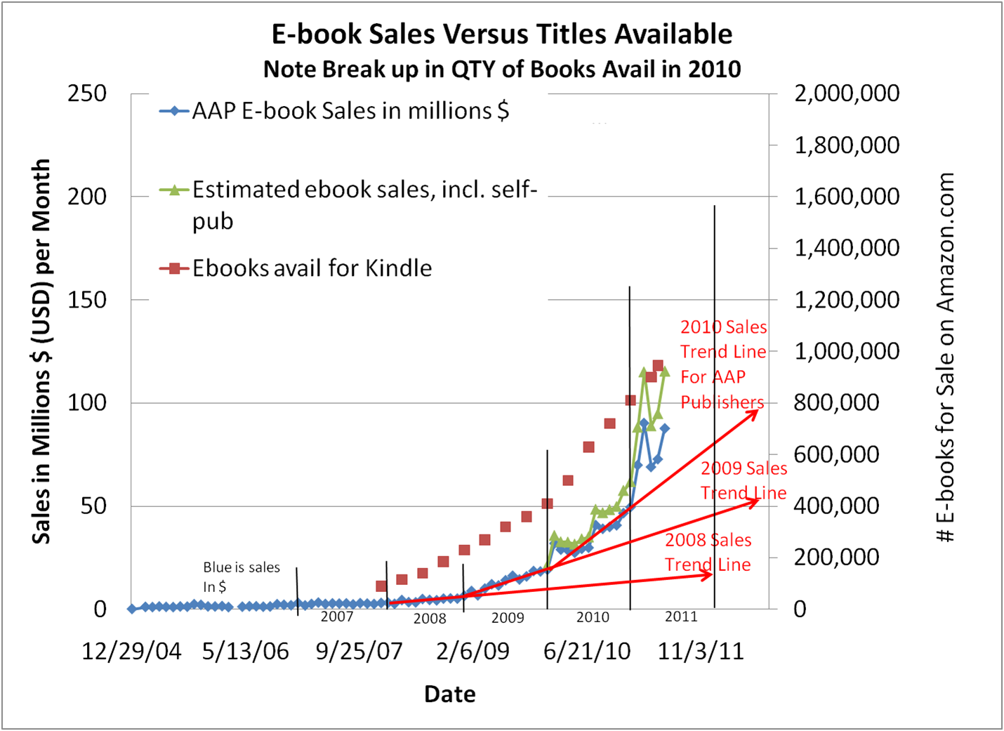 download introduction to linguistic annotation and text analytics