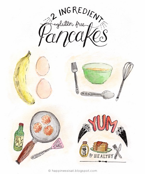 Happiness is... 2-Ingredient Gluten Free Pancakes - an easy illustrated recipe