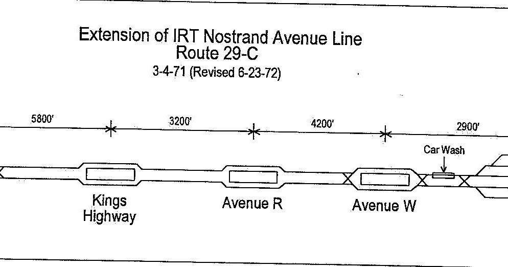 Streetcars and Spatial Analysis Map Showing Extension of IRT Nostrand