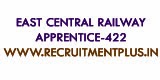 RRC East Central Railway RRC East Central Railway