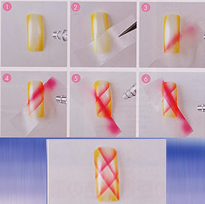 Fantastic Short Nail Designs Easy Fantastic Short Nail Designs Easy