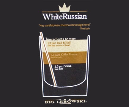 white russian recipe with kahlua white russian recipe white russian recipe with kahlua white russian recipe