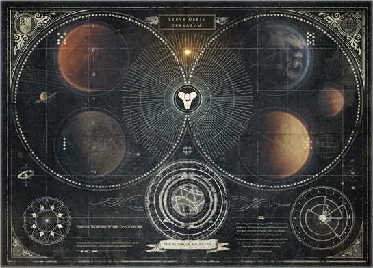 video game ruminations topography gap size chart