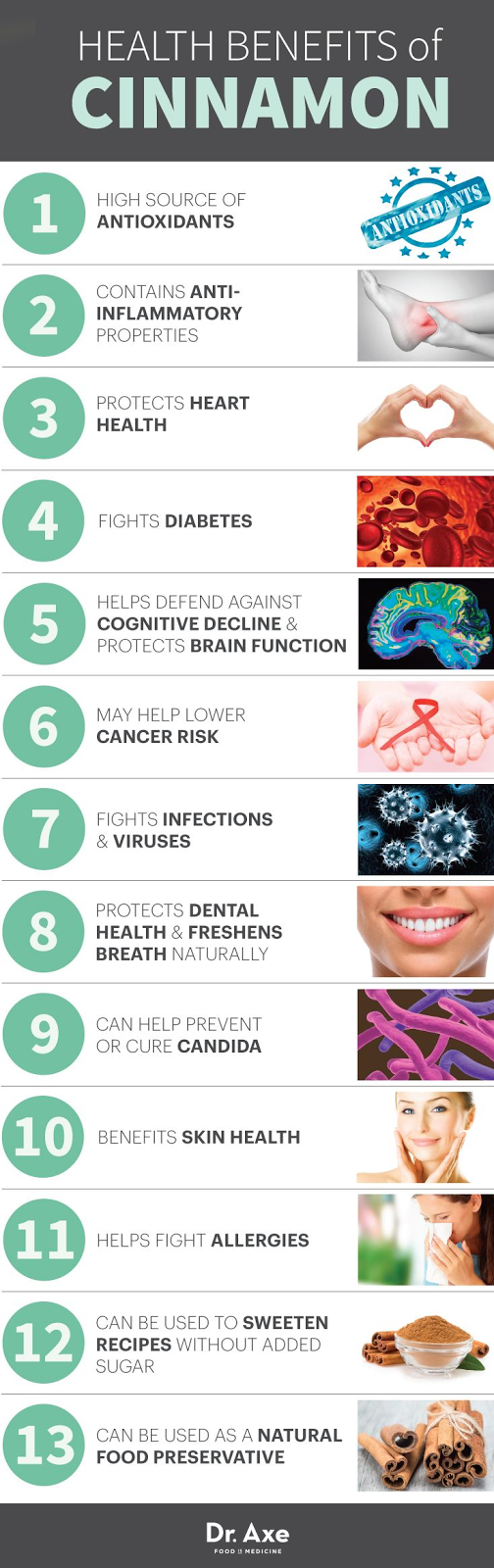 Weight Loss Infographics Cinnamon Benefits