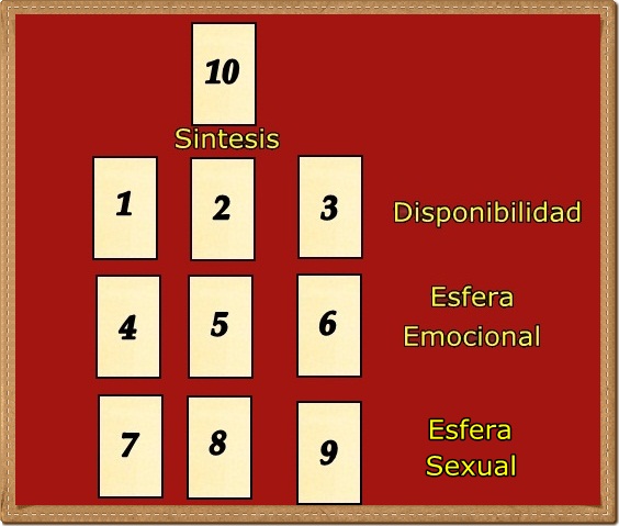 JUEGO CARTA PAREJA juego carta pareja: