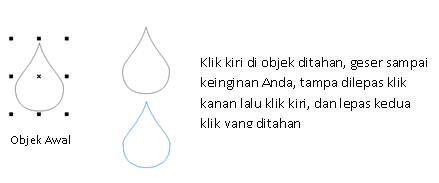 Belajar Corel Draw Belajar Corel Draw