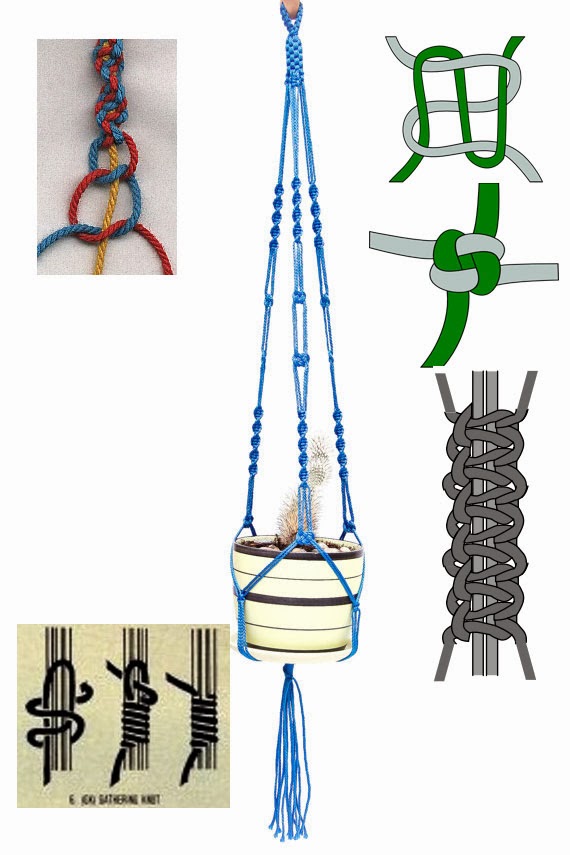 tanjuangspensa TUGAS KARYA 2 GANTUNGAN POT BUNGA