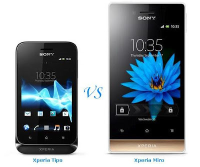 Sony Mobile Launched Tipo, Tipo Dual and Miro in India Sony Mobile Launched Tipo, Tipo Dual and Miro in India