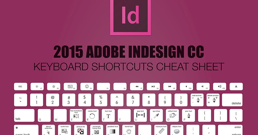 adobe indesign keyboard shortcuts 2015 akashgraphxic
