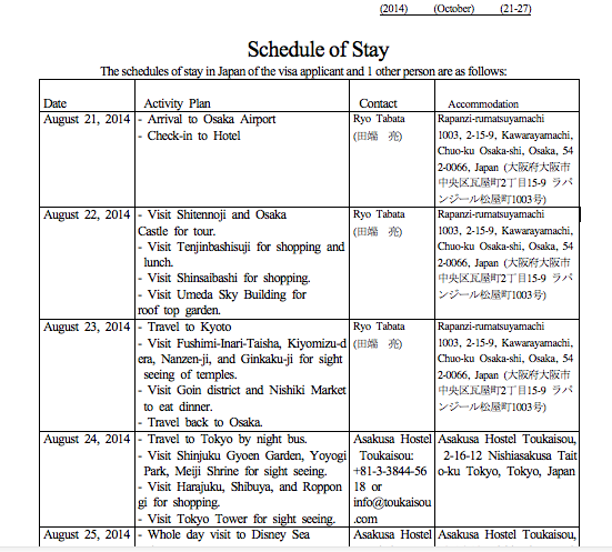 sample itinerary form