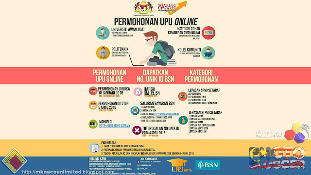 Permohonan UPU Online