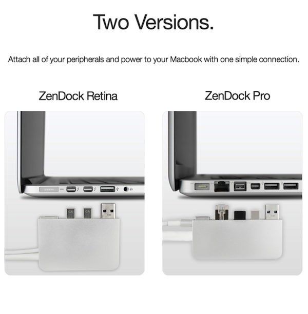 ZenDock Retina & ZenDock Pro ZenDock Retina & ZenDock Pro