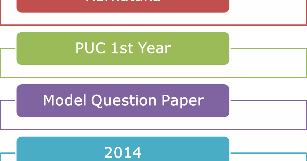 puc 1st year model question paper Download karnataka puc question paper 2018 pdf karnataka puc model papers for 1st/2nd puc exam are provided here prepare from sample papers given here. puc 1st year model question paper Download karnataka puc question paper 2018 pdf karnataka puc model papers for 1st/2nd puc exam are provided here prepare from sample papers given here.
