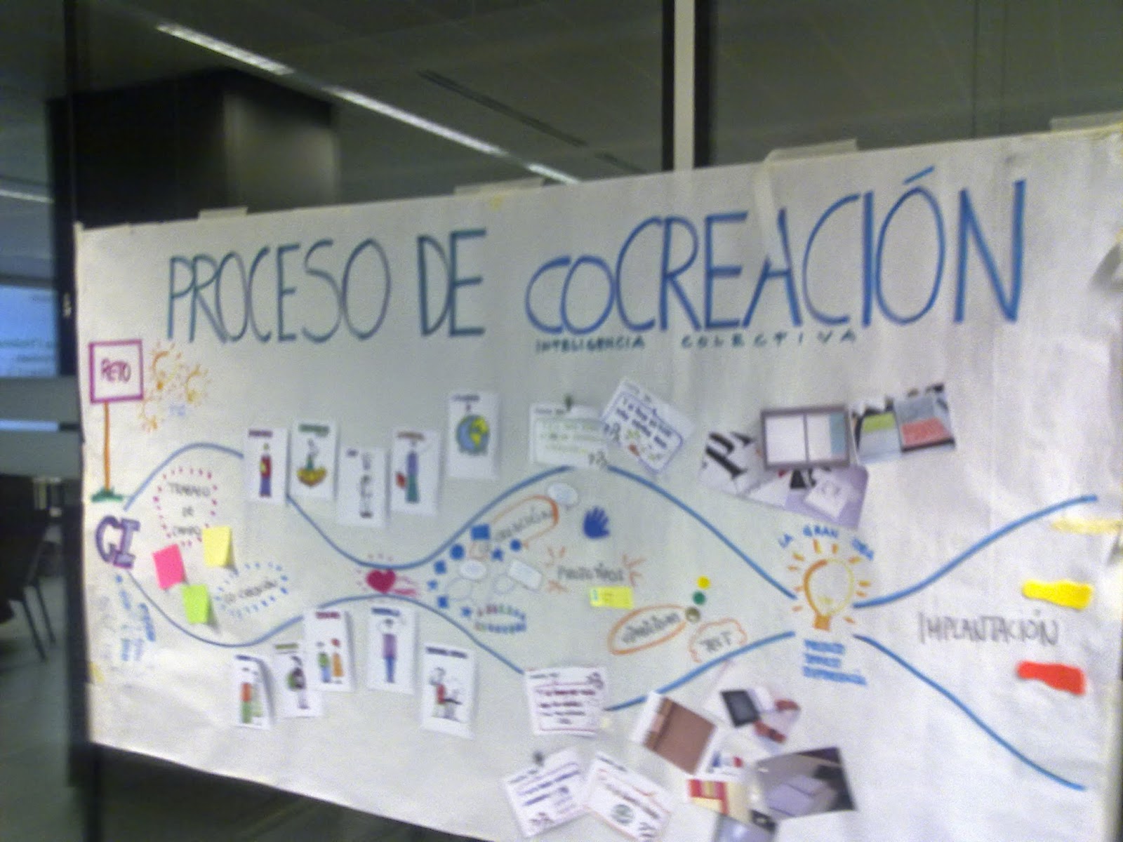 Como Crear Una Ruta Turistica Marketing Turistico