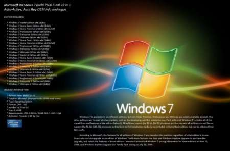 Windows 7 Professional 64 Bit Download Digital River