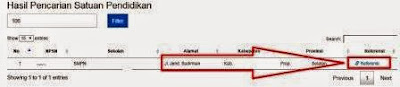 gambar referensi data