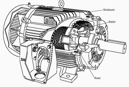 introduction to three phase and single phase induction motors 12345 introduction to three phase and single phase induction motors,Single Phase Magnetic Motor Starter Wiring