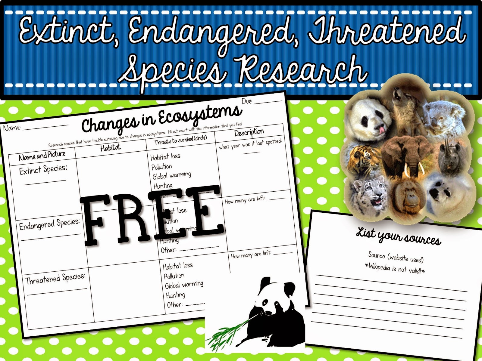 Extinct, Endangered, Threatened Species - SSSTeaching