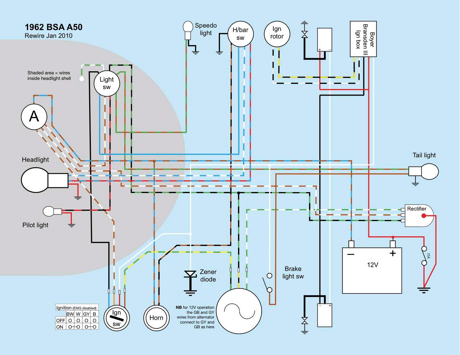 Old Bike Hack: BSA A50/A65 wiring diagram