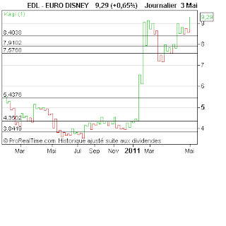 EURO+DISNEY.png