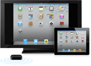 white screen on remote desktop connection mac