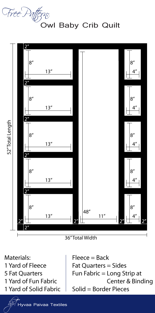free crib quilt pattern Free baby quilt patterns, Baby quilts, Crib