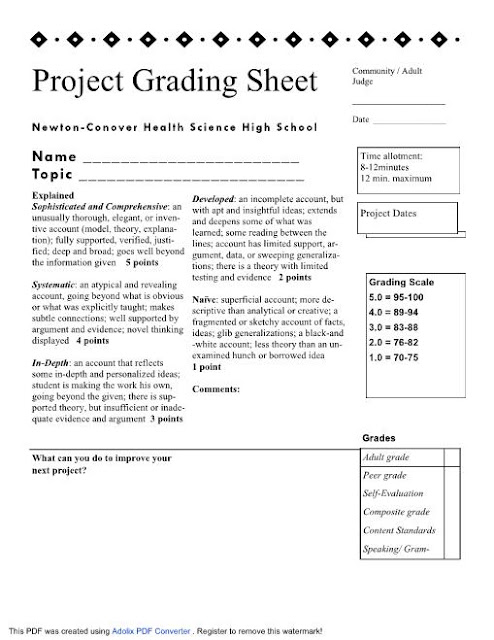 Brochure Grading Rubric2