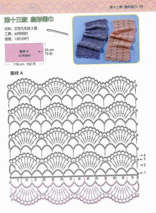 Friend requested a crochet mermaid tail blanket. [Pattern ...