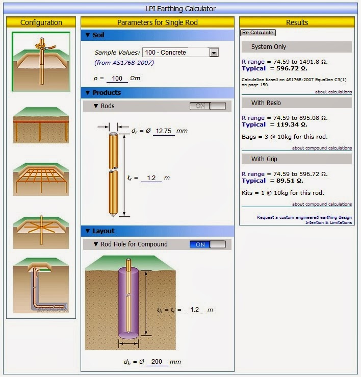 Grounding Design Calculations Part Seven Electrical Knowhow
