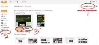 Desa Digital | Dasboard Template Desa Digital | Dasboard Template