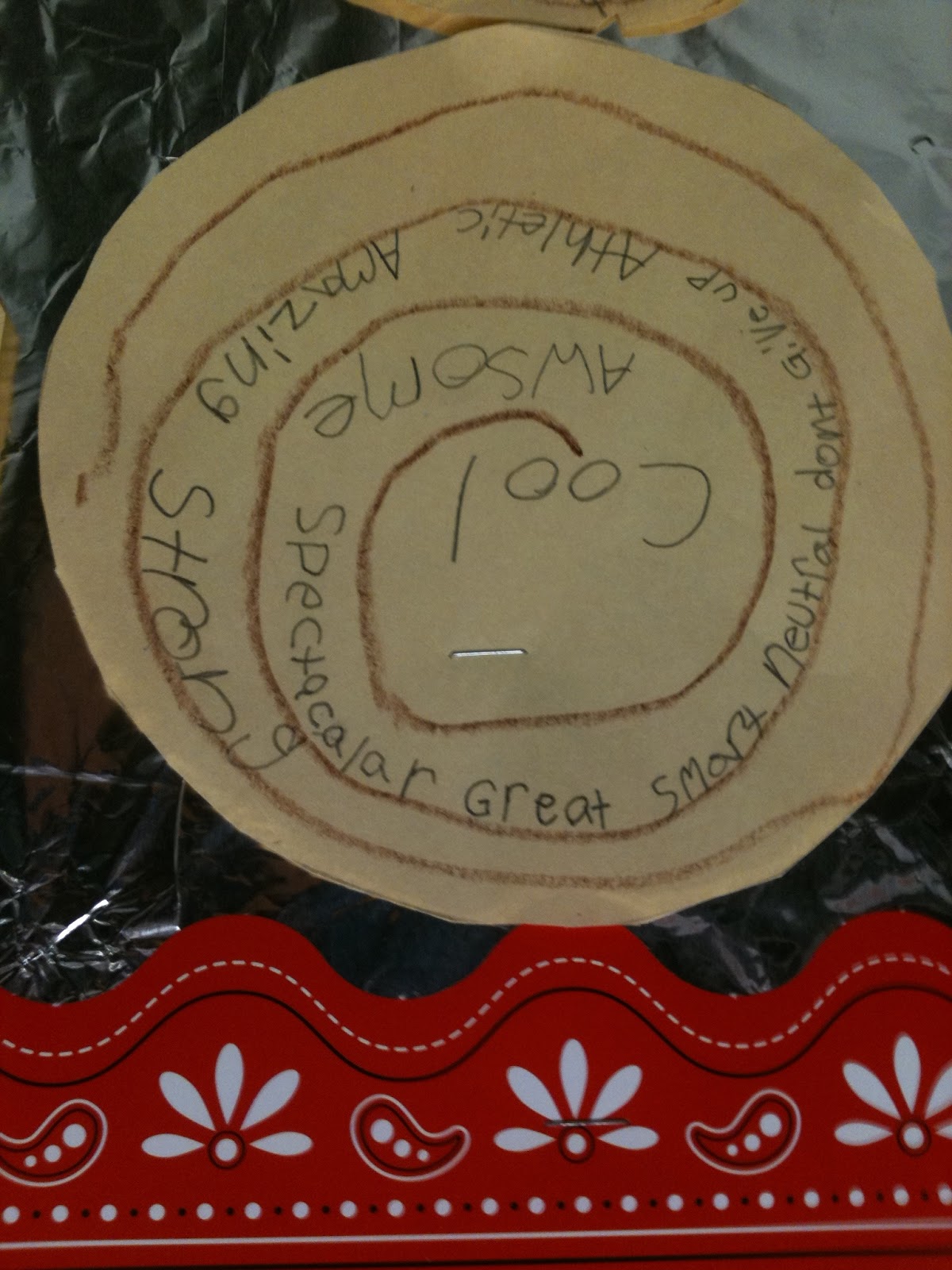 Sweet Teachings Cinnamon...I Mean Synonym