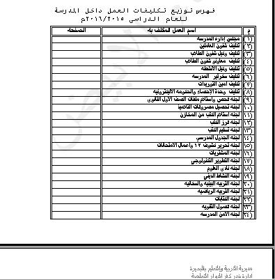 سجلات مدير المدرسة والتكليفات للعام ٢٠١٦ المنهاج المصري
