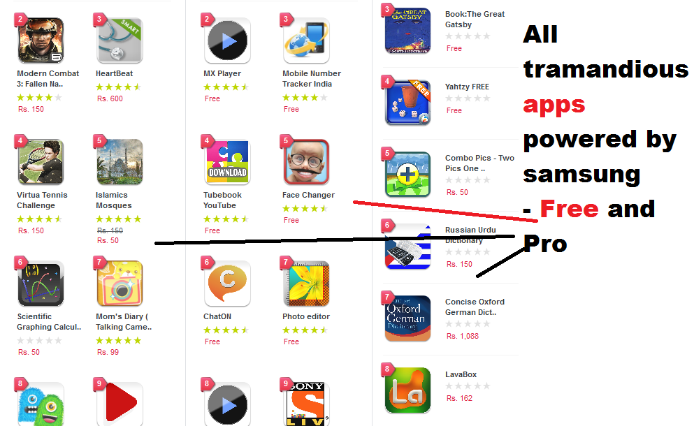 Best application for Samsung galaxy S4 | Price and Features