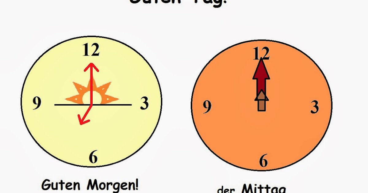 Deutsch: Guten Tag!