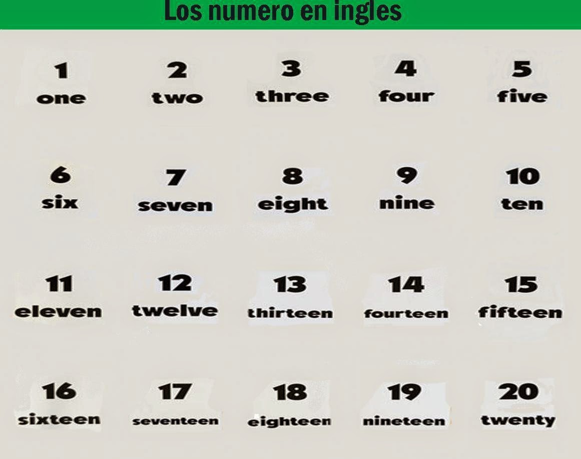 Numeros de 1 a 60 em ingles Completo (Ajuda pliiiis) 