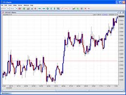 Robot forex 2057 myfxbook