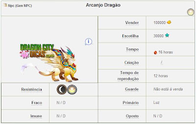 Dragão Arcanjo Dragão Arcanjo