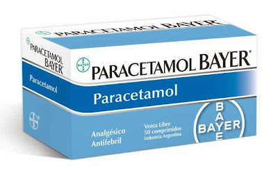 Paracetamol (Acetaminophen) Side Effects
