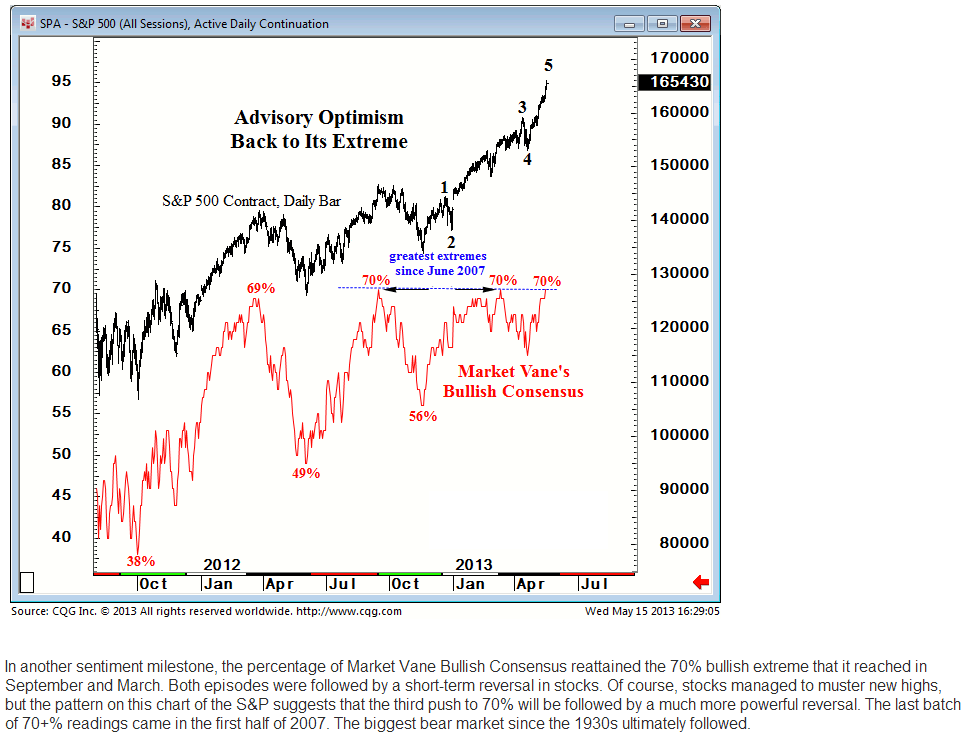 spx.PNG