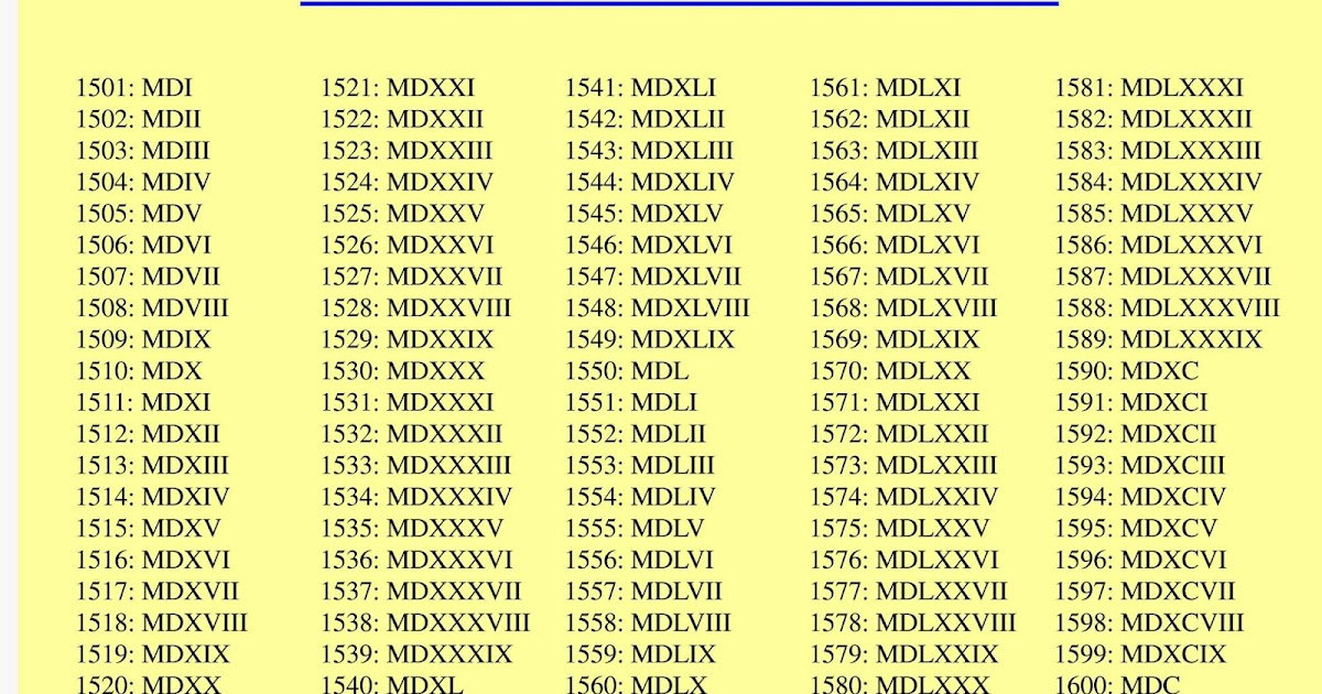 Maths4all: ROMAN NUMERALS 1501 TO 1600