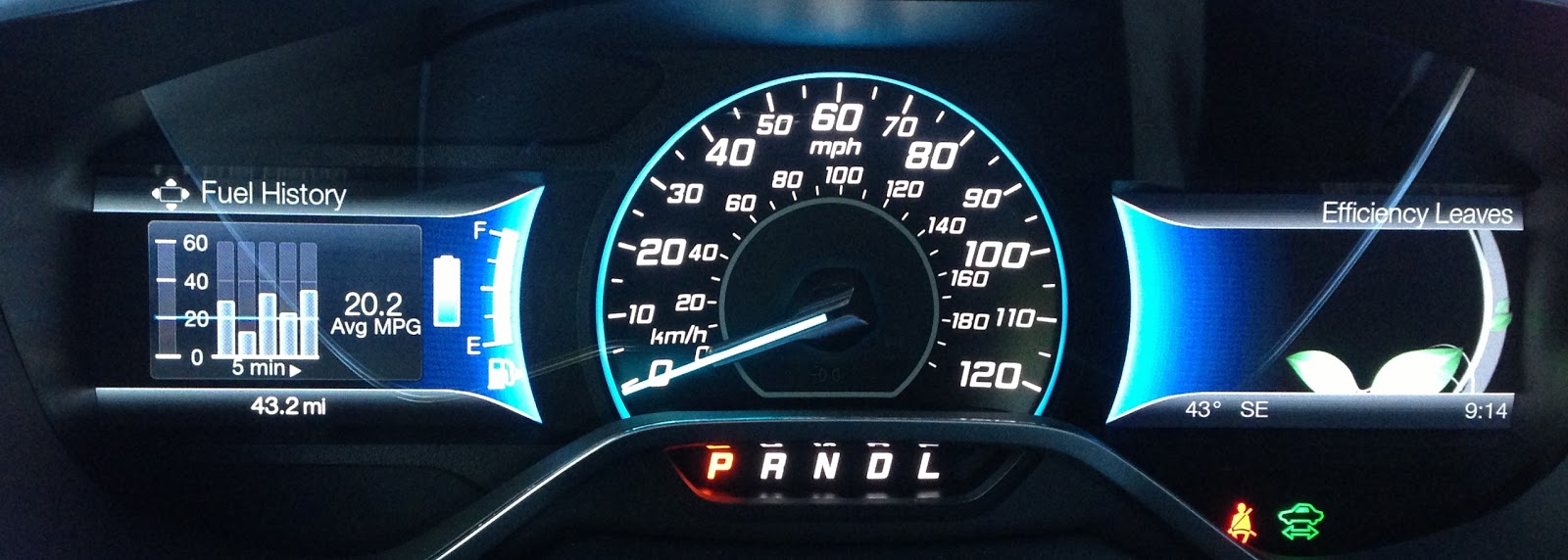 How Speed Impacts Fuel Economy — Green Lifestyle Changes