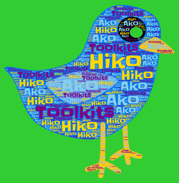 Ako Hiko Blogger of the Week